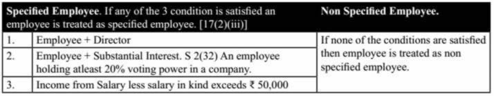 Specified Employee Vs. Non Specified Employee
